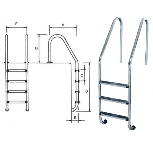 Echelle piscine standards inox 316